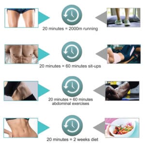 کمربند لاغری و تناسب اندام EMS ایتال فیت کمربند لاغری و تناسب اندام EMS ایتال فیت